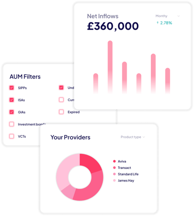 Metrics and filters